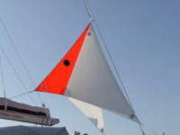 Ankarplog